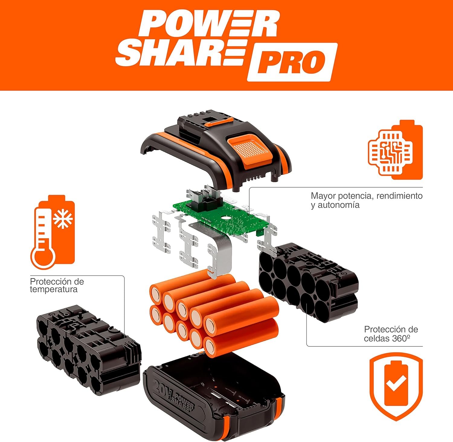Soplador de Hojas 80V Máx. WORX Nitro | WG572E | PowerShare | Incluye 4 baterías de 20V y 4Ah